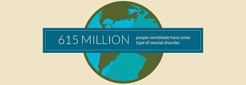 Recent Mental Illness Research